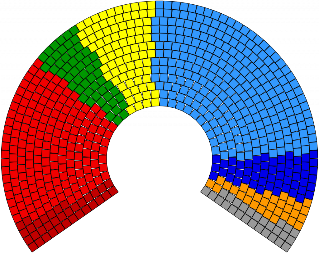 Parliament composition by political party
